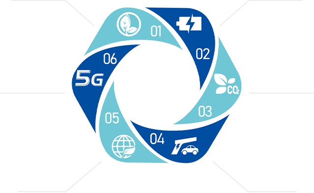 智慧電動(dòng)汽車充電站的優(yōu)勢(shì)